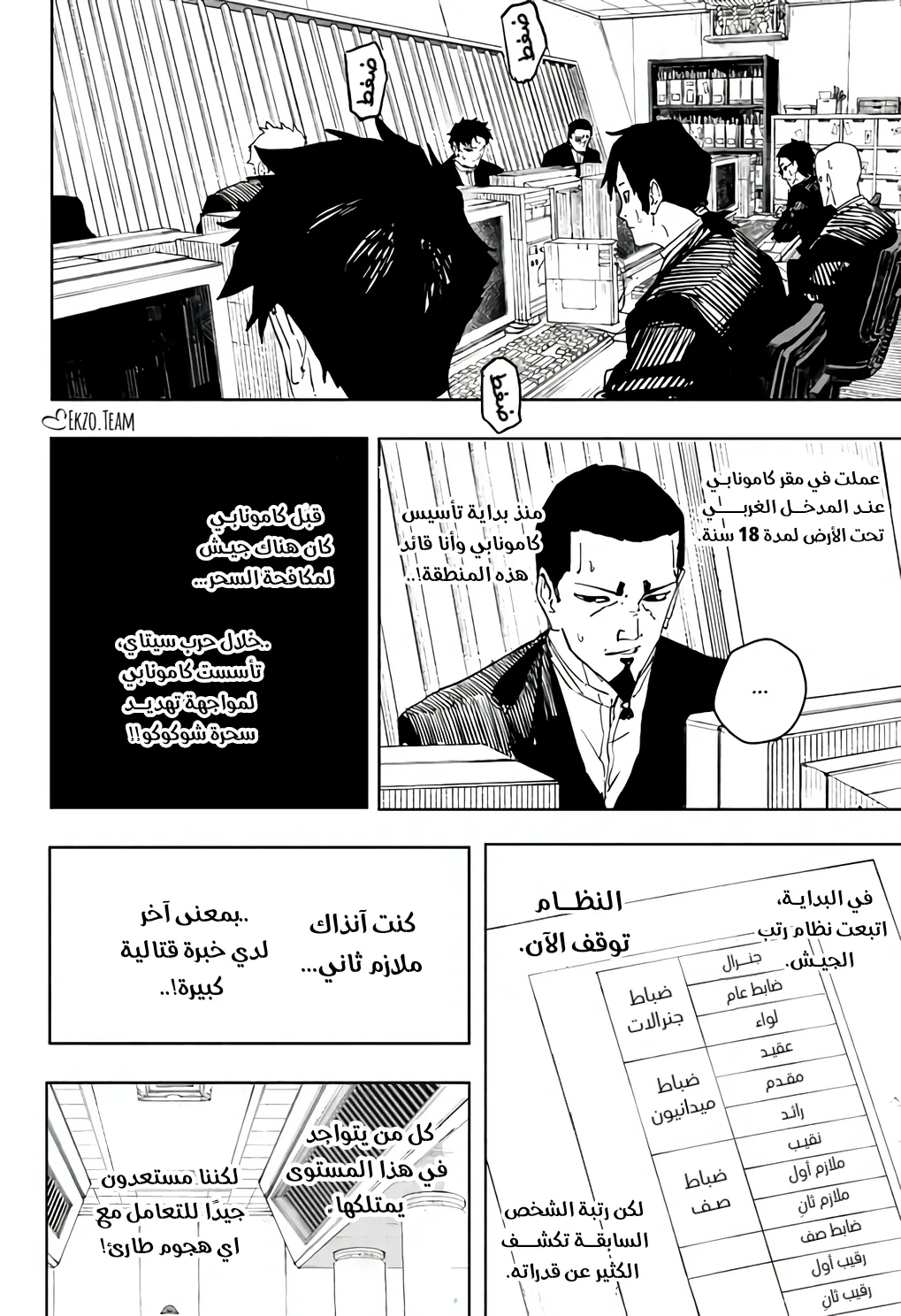 صفحة 6
